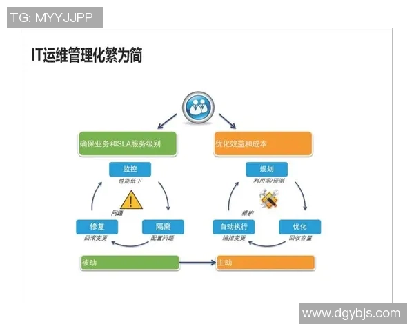 深入解析足球比赛赛制的多样性与发展趋势探讨 深入解析足球比赛赛制的多样性与发展趋势探讨